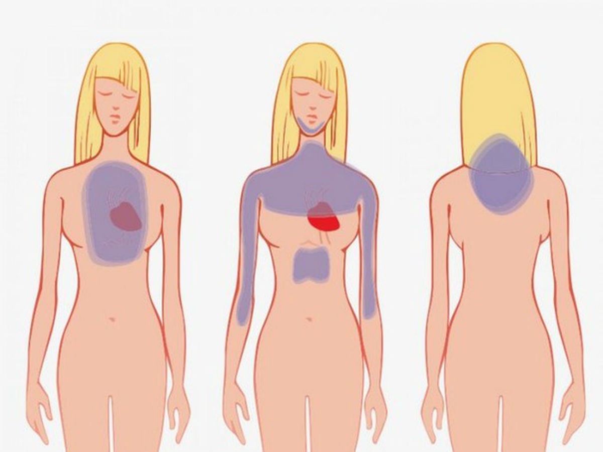 как избавится от болей в груди женщине фото 107